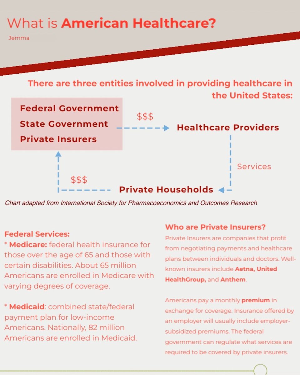 civic_spirit's tweet photo. Check out today's Civic Spirit Student Delegate 2023 infographic! Jemma from @XaverianHS shares important info on the topic of the American healthcare system.
#studentdelegates #civics #civiceducation #digitalcitizen https://t.co/zKzUkRK9Sm