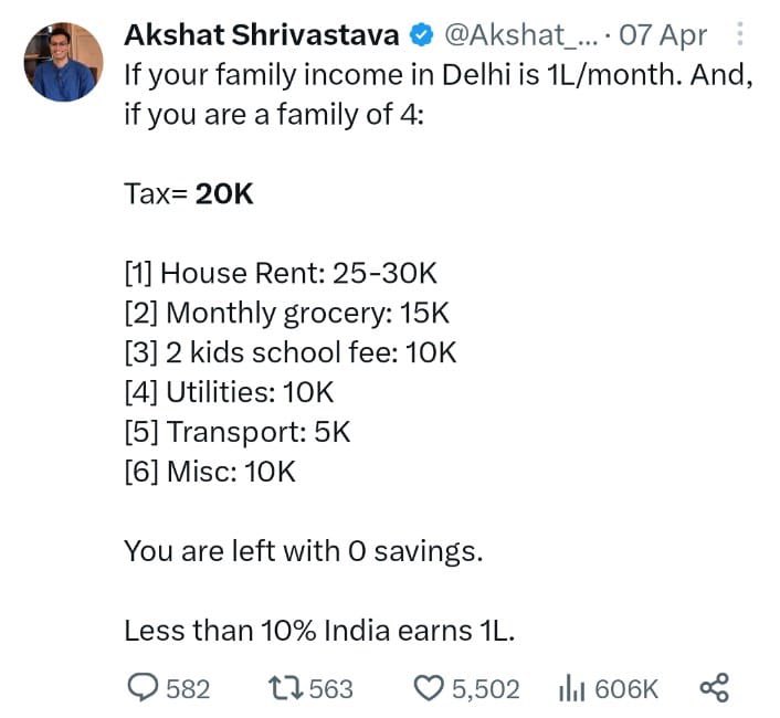Dubai has almost everything manmade. Their top tourist attractions do ticket sales of less than 1.5 billion dollars but their tourism income is 30 billion dollars. Maybe this guy who used to work for UPA2 is a finance expert in the mould of Rahul Gandhi, because he thinks one…