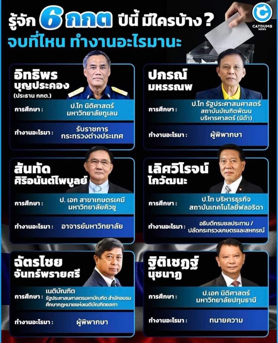 winny3friend's tweet photo. ทำไมเราไม่ขุดประวัติของ กกต แต่ละตัวกลับด้วยหล่ะ อย่าให้มีที่ยืนในสังคม 
#กกตต้องติดคุก #กกตมีไว้ทำไม #ศรีสุวรรณ https://t.co/pxy5kYhnzi