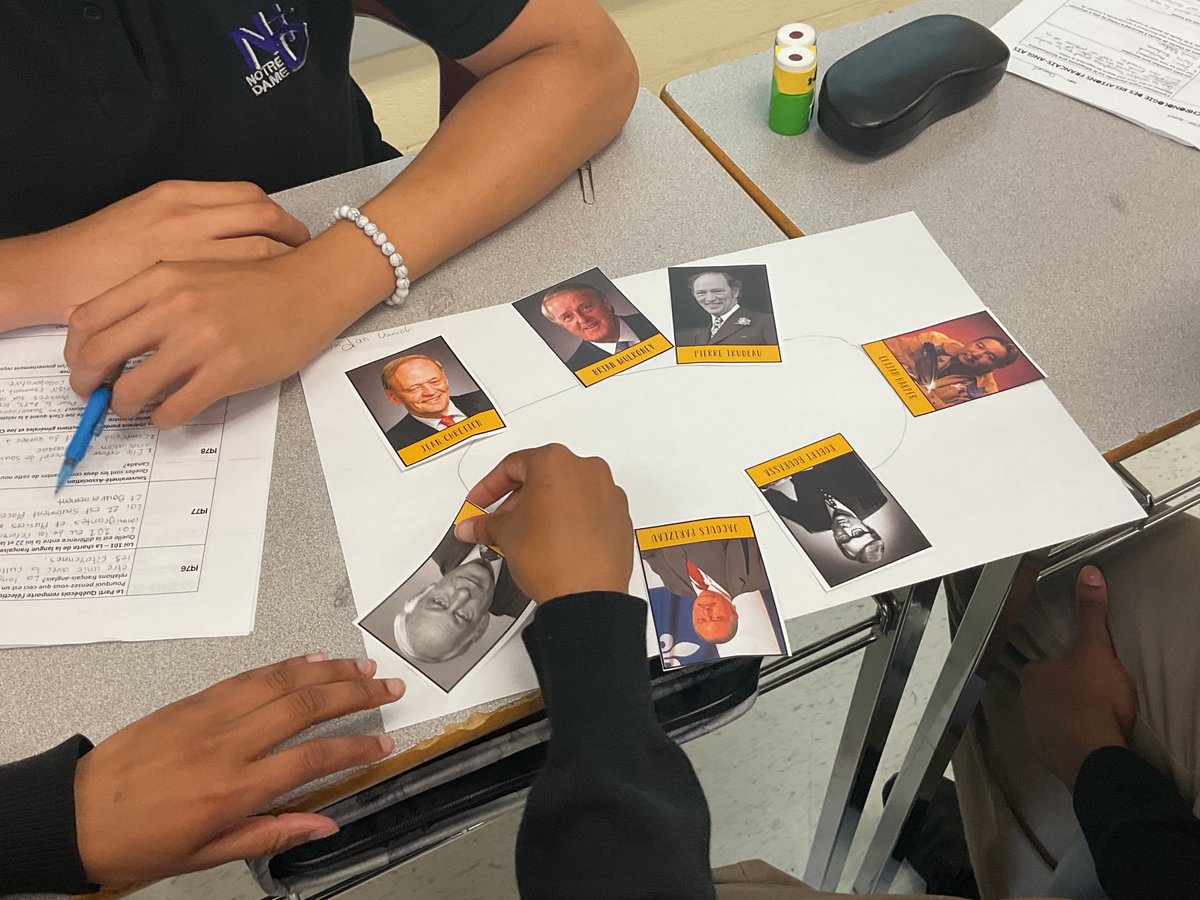 MmeBedarf's tweet photo. Who's coming to dinner? Ss must decide which of these Canadians should sit next to each other at a dinner party... Decisions, decisions....
(Credit to Christina Iorio from YCDSB for the activity!)
#DCDSBExcellence https://t.co/UY4cIUUt3c