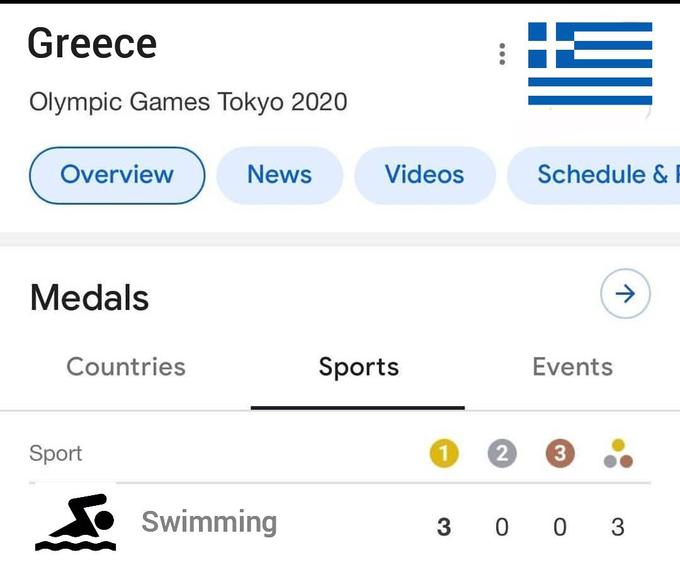 Universal News (@universalnewsx) on Twitter photo 