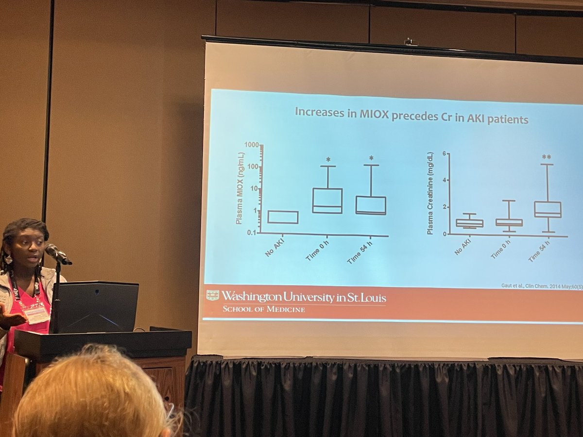 malicewi's tweet image. Dr. Cate Omosule presents evidence that myo-inositol elevations precede creatinine in AKI and has developed an LC-MS/MS to measure it. @ACLPS_  @wusm_pathology #aclps2023