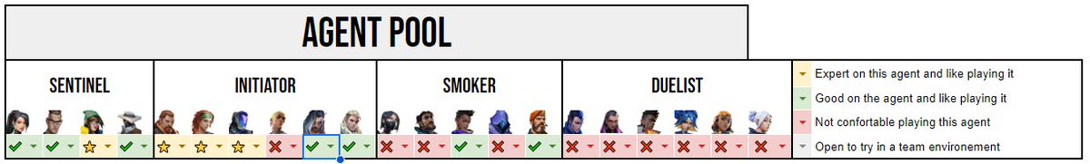 Sigo vinculado a <a href="/MIVgaming/">MIV</a> pero me dejan escuchar ofertas de cara al siguiente split de LR/VCL:
-Full time
-🇪🇸/🇬🇧
-VLR:vlr.gg/player/33032/m…
-Roles: Flasher/Sentinel/Flex
-Referencias: <a href="/pmolinaa_/">Molina</a> <a href="/SharkValorant/">Shark</a> 
Rt's are appreciated.