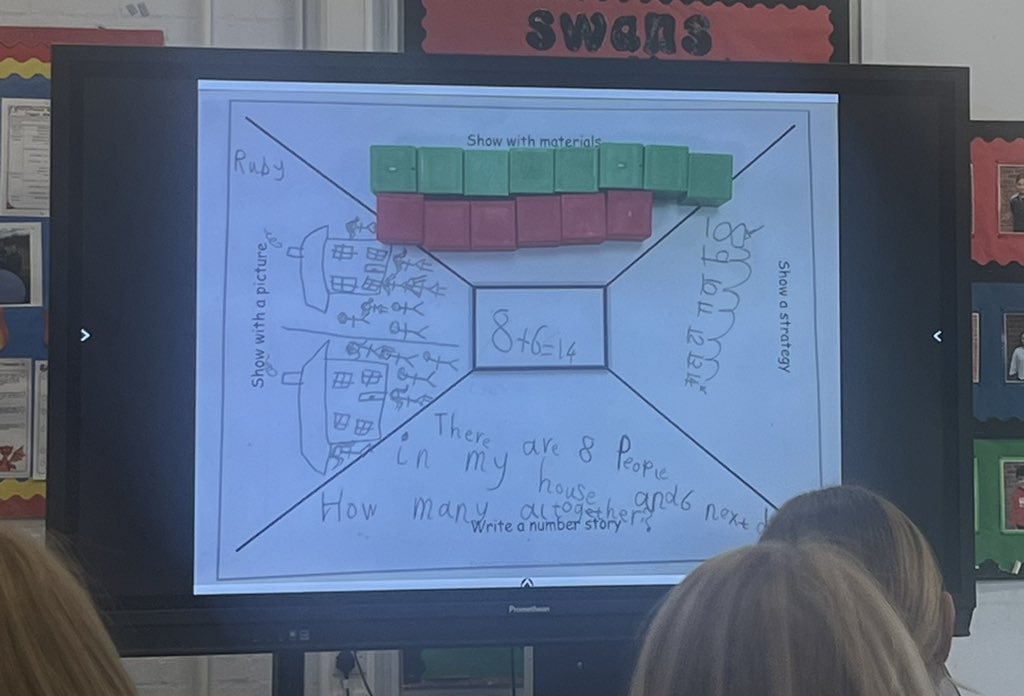 Monktonpriory's tweet photo. An inspiring afternoon with @GarethKCoombes who delivered βDeveloping high quality assessment practices in CfW - Progress over time.β Thanks to @YsgolGelliAur for hosting. #CurriculumForWales @WG_Education @SchoolsPembs #clusterwork https://t.co/yduZgIJMTz