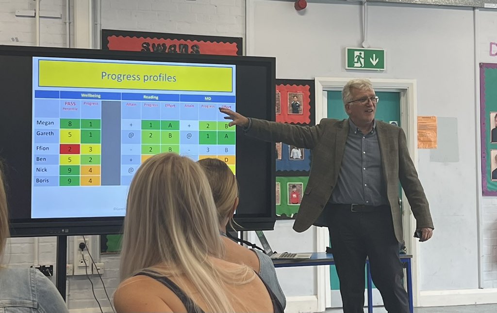 Monktonpriory's tweet photo. An inspiring afternoon with @GarethKCoombes who delivered βDeveloping high quality assessment practices in CfW - Progress over time.β Thanks to @YsgolGelliAur for hosting. #CurriculumForWales @WG_Education @SchoolsPembs #clusterwork https://t.co/yduZgIJMTz
