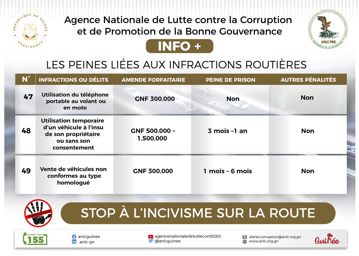 Vous souhaitez obtenir des données fiables et régulières sur les tarifications des services publics en République de Guinée ? 
Suivez la thématique "infos +" sur toutes nos pages sociales.
#Aguiser #ANLC_PBG #CNRD #StopCorruption #BonneGouvernance #stopincivisme #Guinee