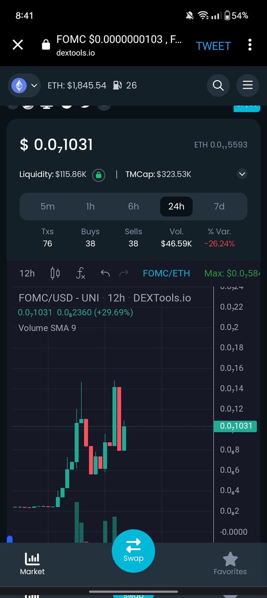 MrSolanaGod's tweet photo. DCA here will be good addition for $FOMC at sub $300k 

Fomc meeting - 13-14th June momentum should follow 

https://t.co/eHxfZTfuMe https://t.co/j1VaDQsyCL