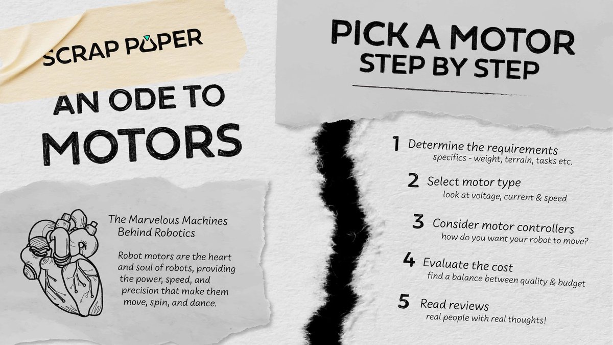 AI_ML_R's tweet image. Let's talk motors.
#roboticscommunity #artificialintelligence #STEAM #embeddedsystems #techprojects #hardware #software