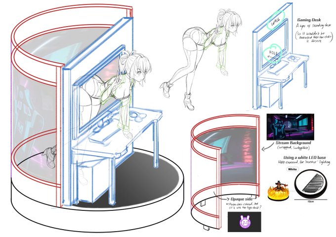 This was the first @NovelHorizons figurine mockup! It features my original outfit + bedroom. The model