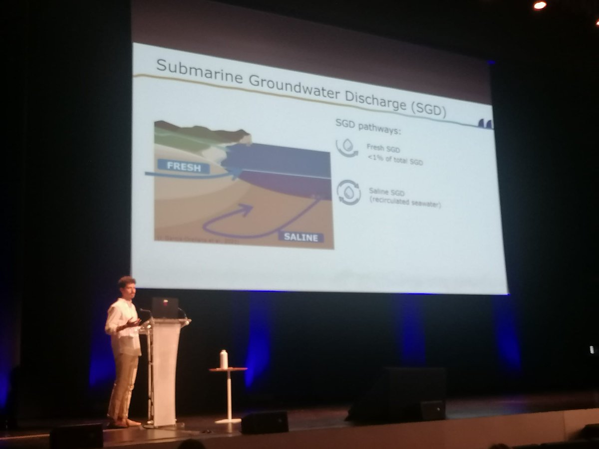 daniromanogude's tweet photo. This week I had the opportunity to present part of my PhD thesis results on #SGD to the scientific community at the #ASLO conference. Thanks for this great opportunity #ASLO23 https://t.co/4nICaNLBIK