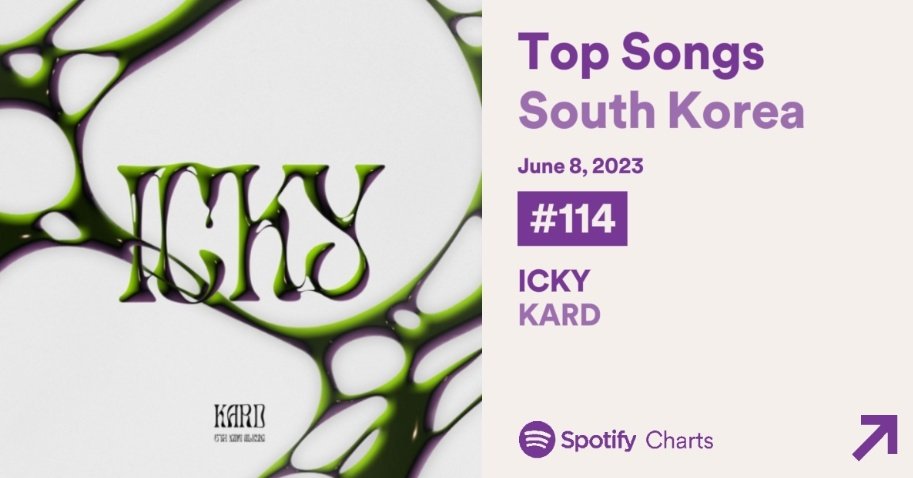 House Of HiddenKARDs On Twitter RT KARD Charts Spotify Daily Top house-of-hiddenkards-on-twitter-rt-kard-charts-spotify-daily-top