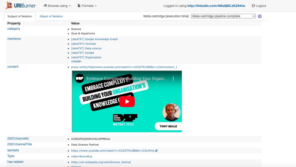 Nice explainer regarding some fundamental facts about the notion of a #SemanticWeb via the lenses of #JSONLD and #SchemaOrg driven #SSEO (think: #SEO + E-A-T + machine-computable comprehension of things named by links). 

linkeddata.uriburner.com/about/html/htt…

#KnowledgeGraph #LinkedData