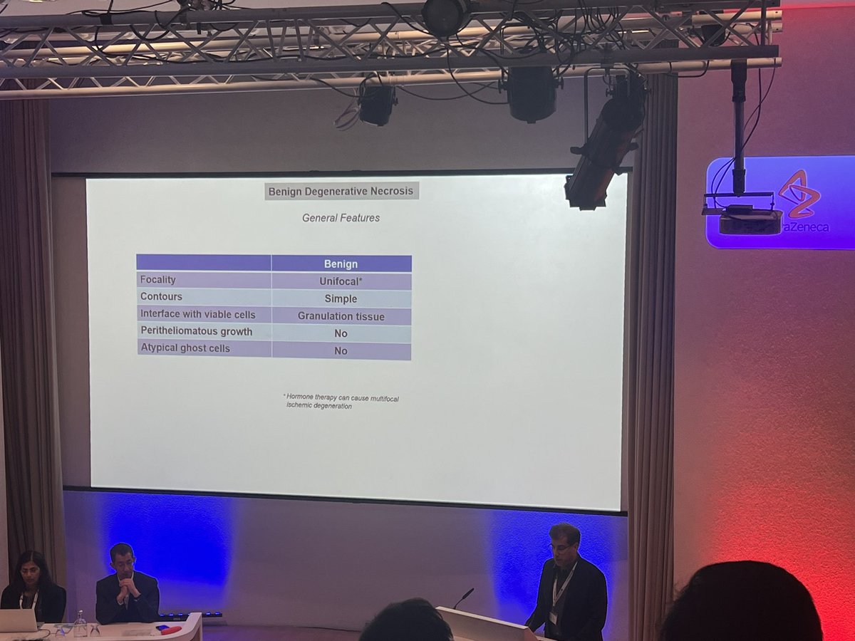 Prof Joseph Rabban, practical approach to uterine smooth muscle tumours #BAGP #SurgPath #PathTwitter #gynaepath #pathology