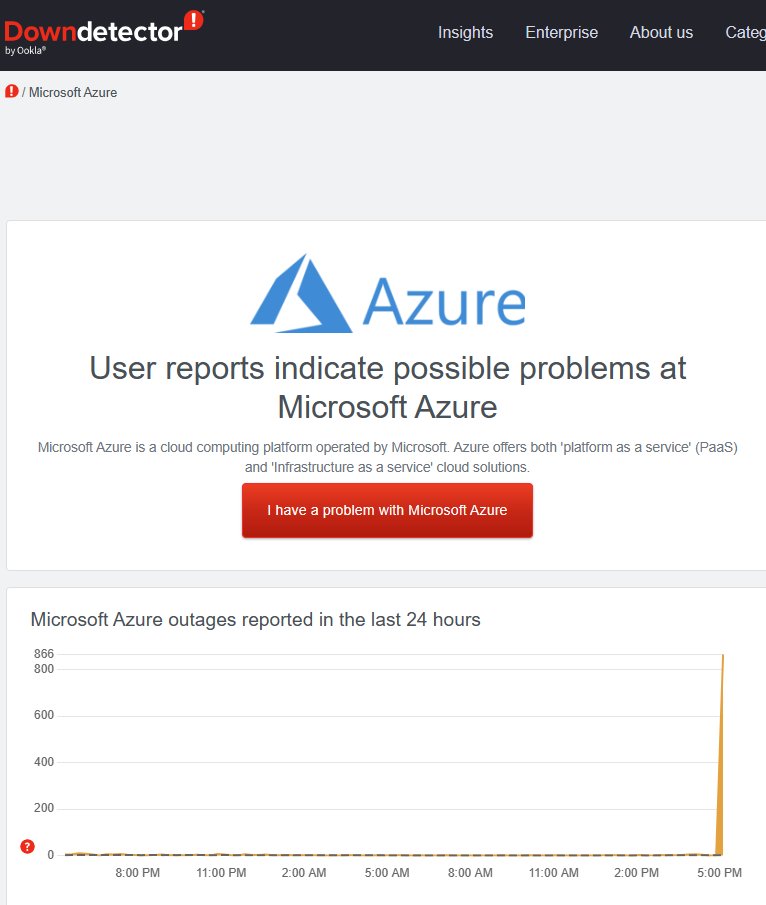 Guess it's time to put away that keyboard and start the weekend. No #Azure for you! #outage