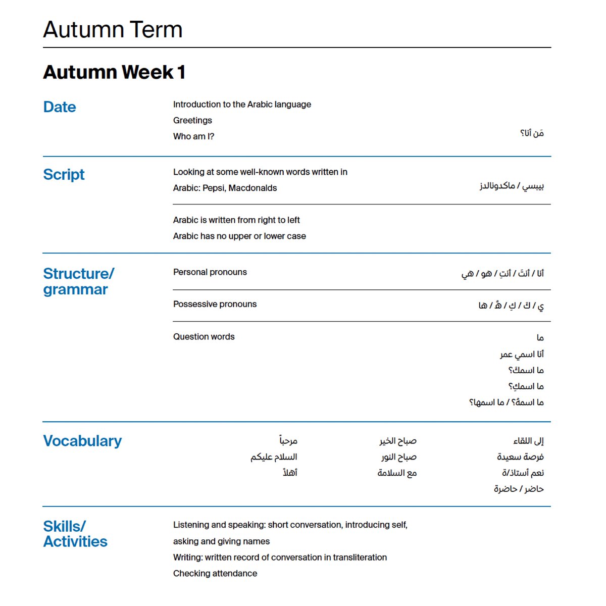 QFIntl's tweet image. New resource release! 🙌
QFI and @Schools_British developed the Arabic Study Plan: Year 7 for UK schools!
👉Take a sneak peek at the Scheme of Work and Lesson Plan below, and download it for #FREE from the QFI website: bit.ly/3Cjtvp1
#Resources #LessonPlan #SchemeofWork