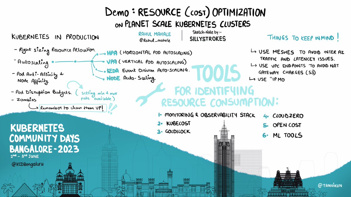 Tanvikun (@tanvikun) on Twitter photo "Resource(Cost) optimization on planet scale Kubernetes clusters" - by <a href="/Rahul_Mahale/">Rahul Mahale</a>
#kubernetescuster <a href="/KCDBengaluru/">Kubernetes Community Days Bengaluru</a> "Resource(Cost) optimization on planet scale Kubernetes clusters" - by <a href="/Rahul_Mahale/">Rahul Mahale</a>
#kubernetescuster <a href="/KCDBengaluru/">Kubernetes Community Days Bengaluru</a>