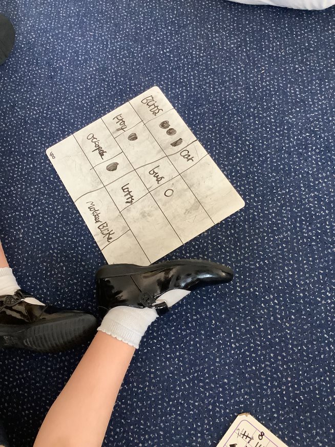 Featherbank Primary tweet media