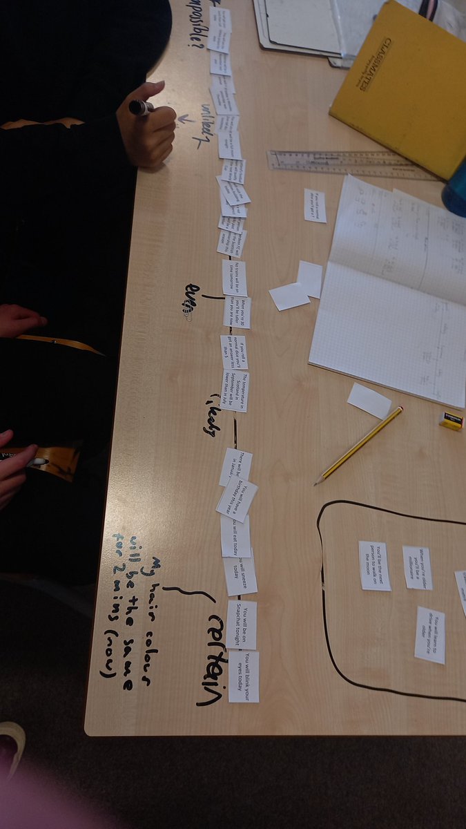 BucksburnMaths's tweet photo. A favourite task of mine. #s2maths placing event cards on a probability line and adding their own events. https://t.co/QlmVrCXnAW