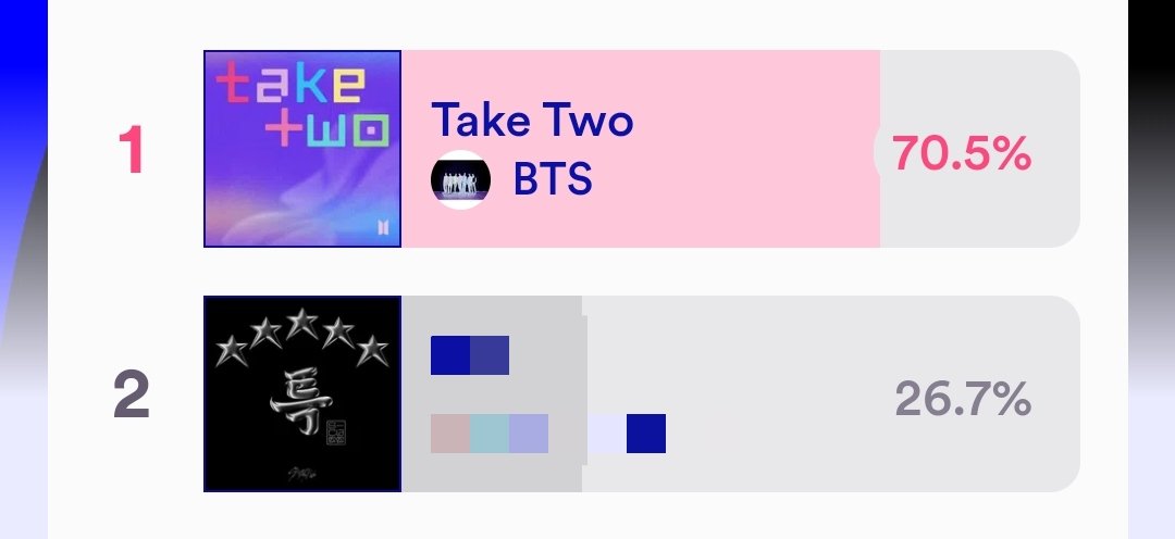 🔔 | MCOUNTDOWN PRE-VOTING

"TAKE TWO" is nominated on this week's MCountdown Pre-Voting. Cast your votes now! 

End: June 12th | 11:59PM KST 

🗳️:mnetplus.world/community/vote…