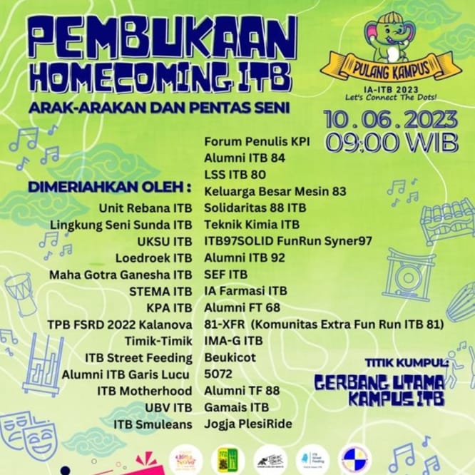 Ikatan Alumni ITB tweet media