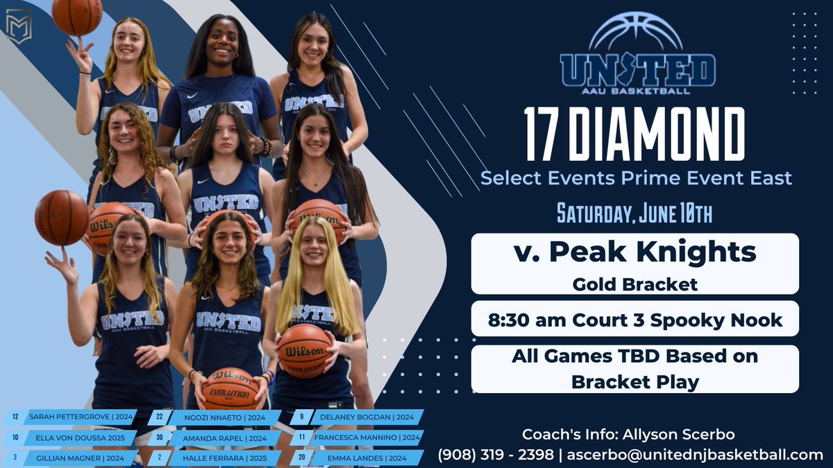 Allyson Scerbo (@coachscerbo) on Twitter photo Bracket play starts at 8:30 AM ☀️
Ready to compete with this group at <a href="/SelectEventsBB/">Select Events Basketball</a>
<a href="/sarahpettegrove/">Sarah Pettegrove</a> @NgoziNnaeto <a href="/DelaneyBogdan/">Delaney Bogdan</a> <a href="/ellavondoussa/">ella von doussa</a> <a href="/AmandaRapel/">Amanda Rapel</a> <a href="/franmannino11/">Francesca Mannino</a> <a href="/gillianmagner/">Gillian Magner</a> <a href="/halleferrara2/">Halle Ferrara</a> <a href="/emmalandes20/">Emma Landes</a> <a href="/unitedNJaau/">United NJ AAU</a> Bracket play starts at 8:30 AM ☀️
Ready to compete with this group at <a href="/SelectEventsBB/">Select Events Basketball</a>
<a href="/sarahpettegrove/">Sarah Pettegrove</a> @NgoziNnaeto <a href="/DelaneyBogdan/">Delaney Bogdan</a> <a href="/ellavondoussa/">ella von doussa</a> <a href="/AmandaRapel/">Amanda Rapel</a> <a href="/franmannino11/">Francesca Mannino</a> <a href="/gillianmagner/">Gillian Magner</a> <a href="/halleferrara2/">Halle Ferrara</a> <a href="/emmalandes20/">Emma Landes</a> <a href="/unitedNJaau/">United NJ AAU</a>