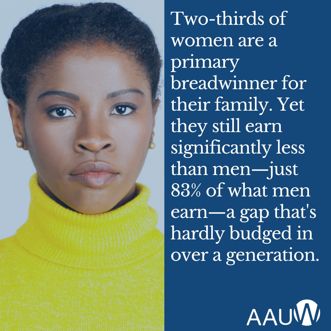 #FactFriday: Two-thirds of women are a primary breadwinner for their family. Yet they still earn significantly less than men—just 83% of what men earn. This #GenderPayGap has hardly budged in over a generation. bit.ly/3BbNrYl #EqualPay