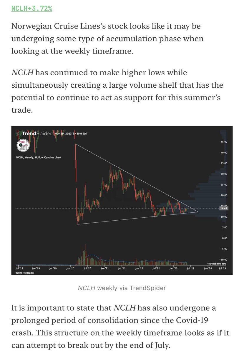 NlCKStocks's tweet photo. $NCLH ⬆️ 19% #StackImpact ™ https://t.co/47prS0jGf9