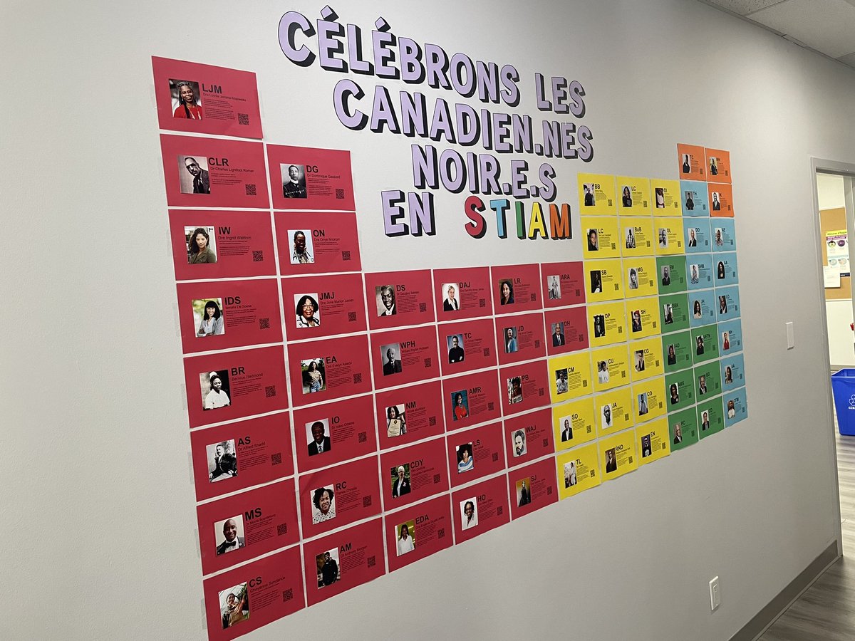 Très fier de mes élèves à <a href="/ESSteTrinite/">École secondaire catholique Sainte-Trinité</a>. Ce semestre, nous avons reconnu et célébré les contributions de 70+ Canadien.nes noir.e.s dans les domaines de sciences-technologie-ingénierie-arts-mathématiques! Voici notre tableau périodique de tous les profils