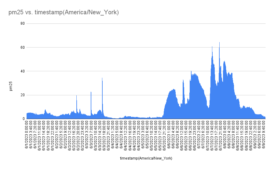 Rob Flaherty tweet media