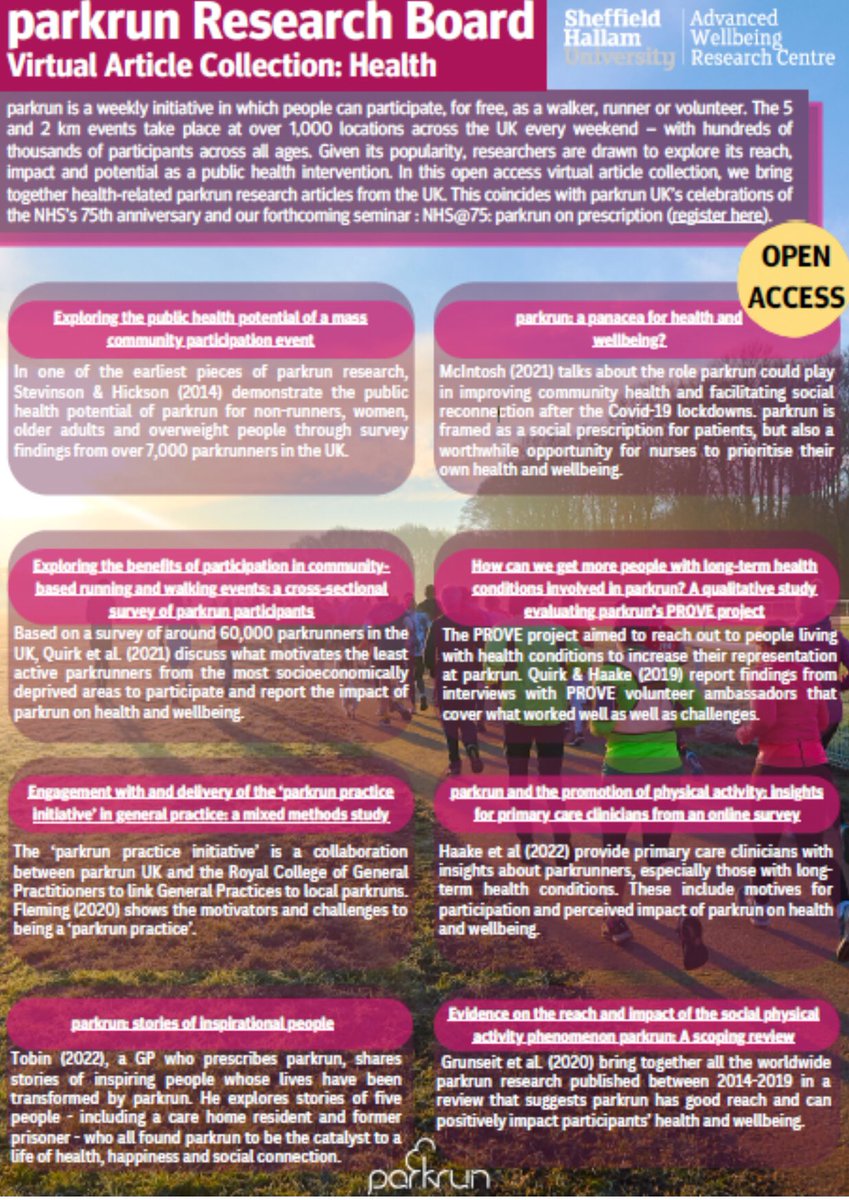 To celebrate #NHS75 🎉 @parkrunRB have pulled together some of the most exciting and engaging, open access research on @parkrunUK from the last decade Perfect for appreciating the impact of the biggest mass participation event in the world 👇 …rcparkrunresearch.files.wordpress.com/2023/06/parkru…