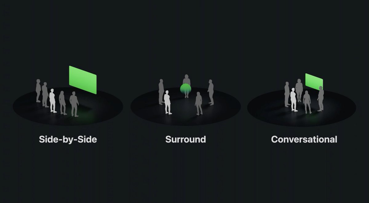 Linda Dong 🍉 tweet media