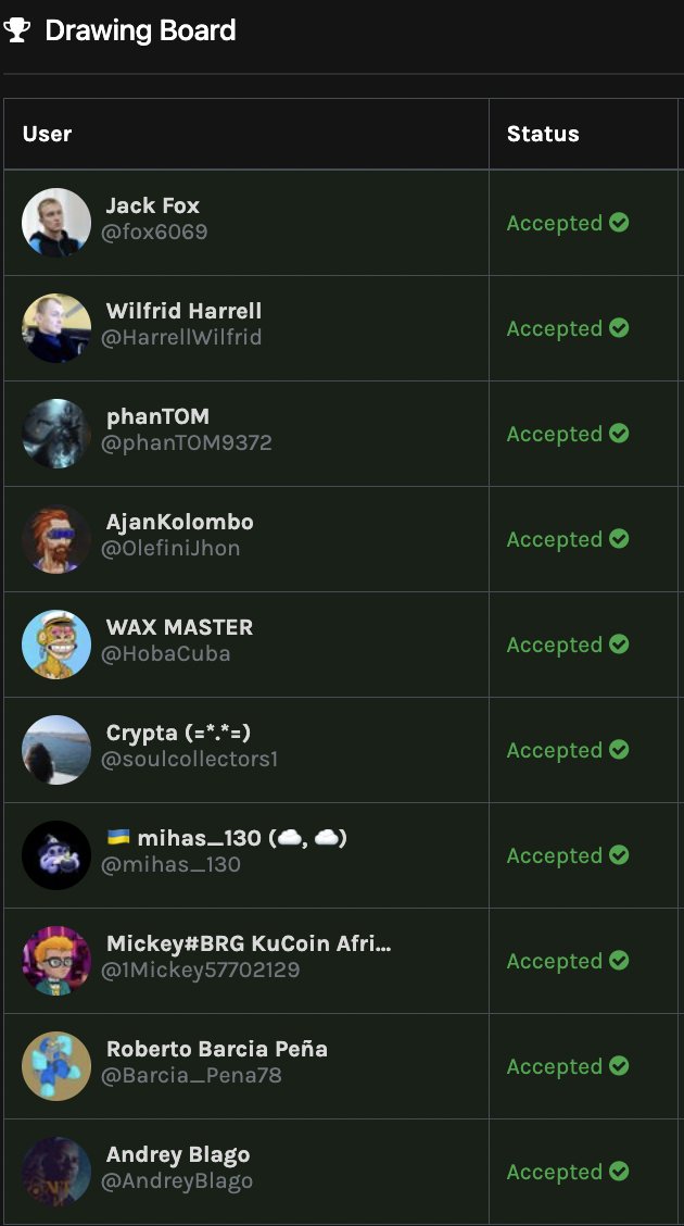 nfthorizon_io's tweet photo. The giveaway is over! Congratulations to the winners!

You need to send a DM to @berlinweb3com within 24 hours by referring this tweet to get your free standard ticket.

Winner List:
@fox6069 
@HarrellWilfrid 
@phanTOM9372 
@OlefiniJhon 
@HobaCuba 
@soulcollectors1 
@mihas_130 
@1Mickey57702129 
@Barcia_Pena78 
@AndreyBlago 
@shihab169 
@rengge28 
@Funnyjob8 
@Scottg125 
@WEREWOLFZEO 
@weasel_sam 
@bhavan147 
@DJ36656018 
@luis21Gamer 
@overtness7 
@ErickPage8 
@night_wolf111 
@Escorpuis 
@billy_joe14 
@VladikPatap