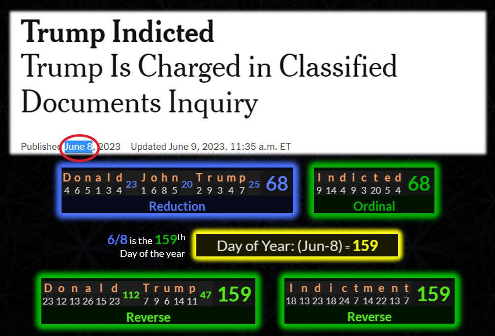 Read more about the article Trump was indicted again on 6/8, the 159th day of the year?
Is the media even tr