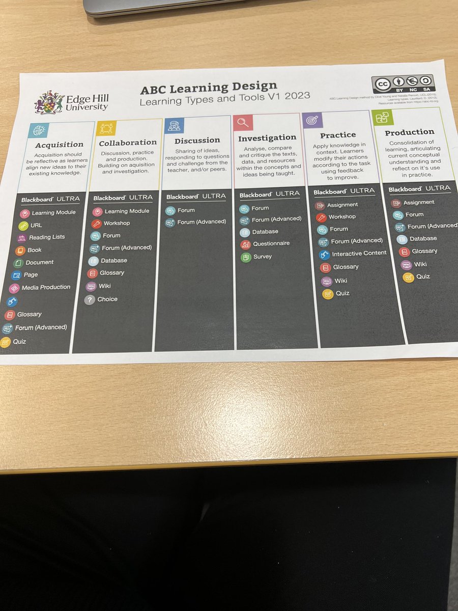 g_fielding's tweet photo. What a fantastic day - a great way to share best practices in using #LearnUltra &amp; excitement about recent &amp; upcoming releases. @Anthology are looking forward to feedback from your #student interns on Ultra &amp; Ally.

I ❤️ that you say this is the 1st event. Here’s to many more! 🥂 https://t.co/64xspjsmwK