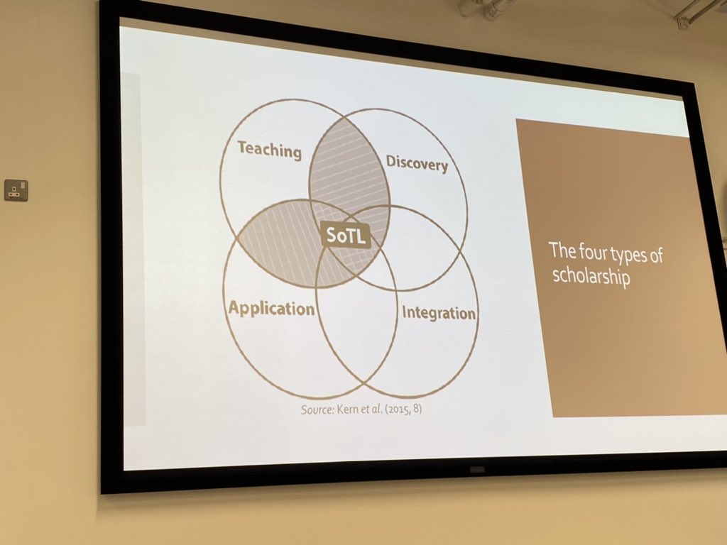 Suzanne Faulkner SFHEA 👻📱🛴 tweet media