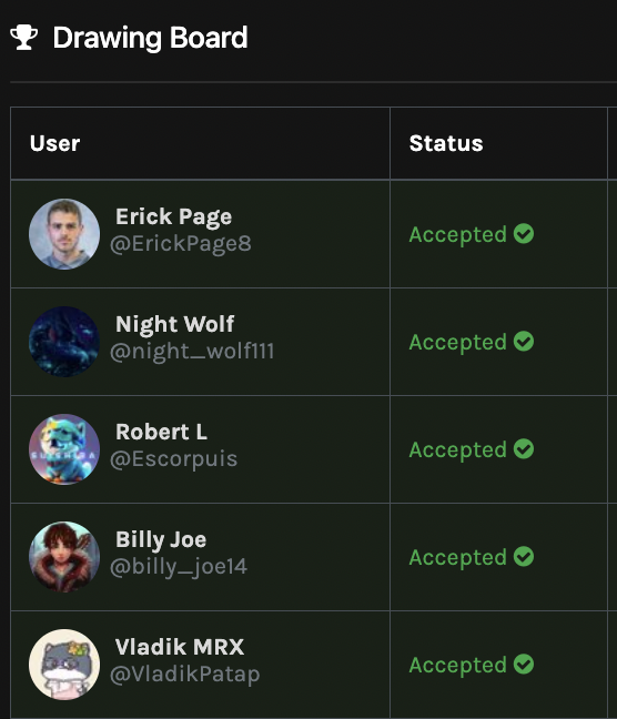 @berlinweb3com The giveaway is over! Congratulations to the winners!

You need to send a DM to @berlinweb3com within 24 hours by referring this tweet to get your free standard ticket.

Winner List:
<a href="/fox6069/">Jack Fox</a> 
<a href="/HarrellWilfrid/">Wilfrid Harrell</a> 
<a href="/phanTOM9372/">phanTOM</a> 
<a href="/OlefiniJhon/">Agend Colombo</a> 
<a href="/HobaCuba/">WAX MASTER ❤️ Memecoin</a> 
<a href="/soulcollectors1/">Crypta (=*.*=)</a> 
<a href="/mihas_130/">🇺🇦 mihas_130 (☁️, ☁️) ❤️ Memecoin</a>