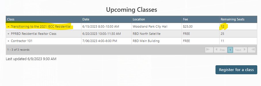 PPRBD's tweet image. We still have about a dozen spots left in our next Residential Code Change class coming up next week. It will be taking place up in @WoodlandPark_CO at the City Hall. #codechange
Click here to get signed up - pprbd.org/Education/Port…