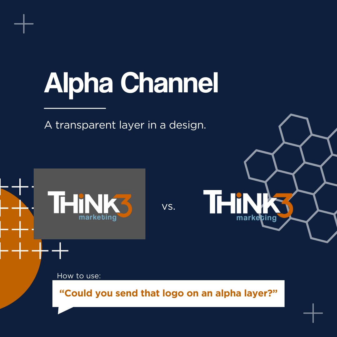 Think3Marketing tweet media