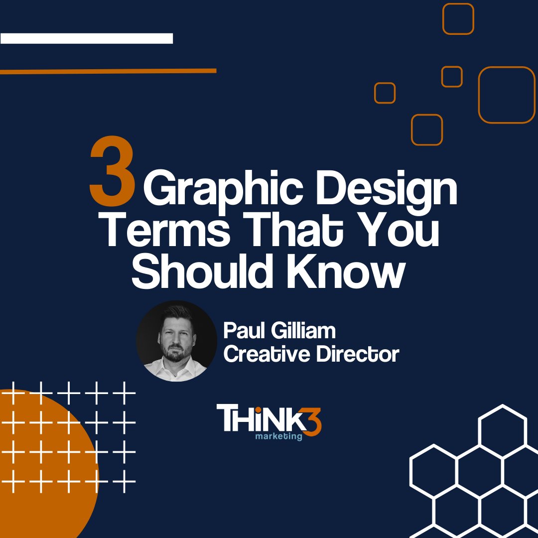 Think3Marketing tweet media