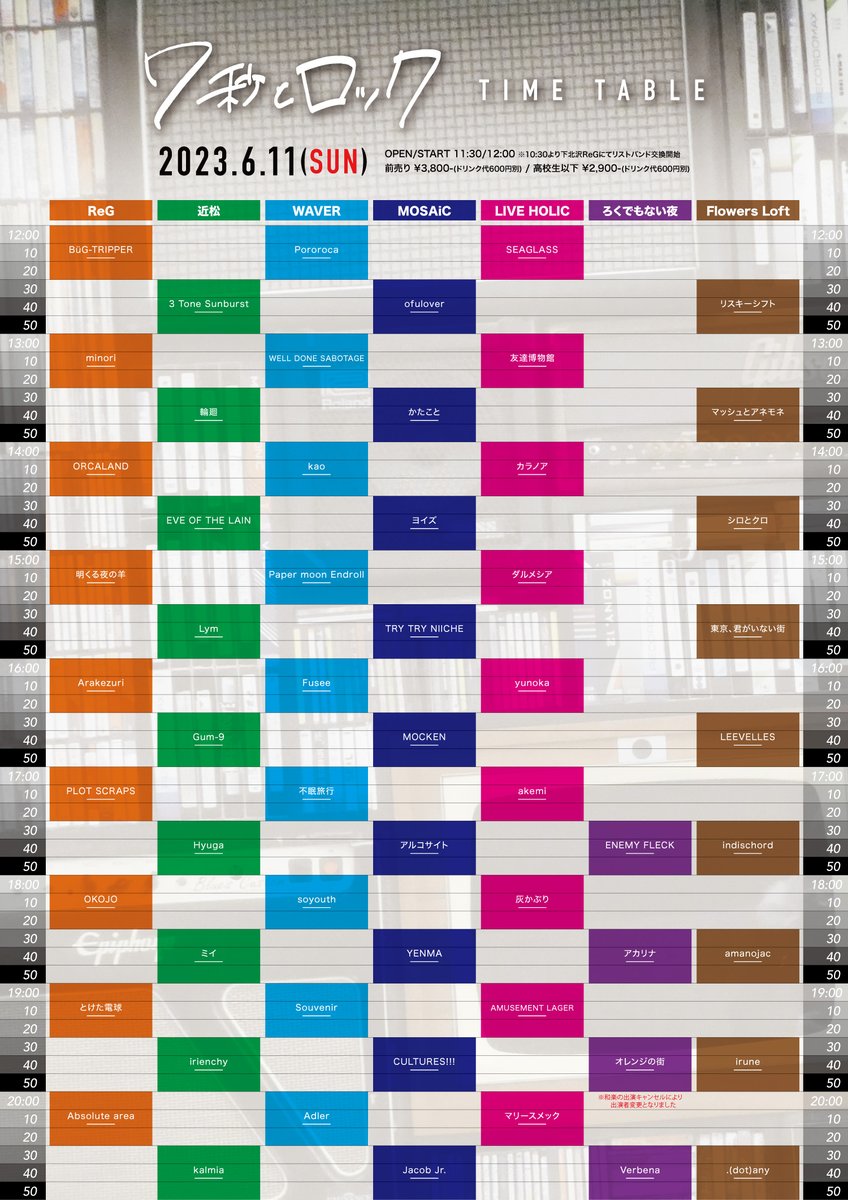 ✋いよいよ明日開催！

6月11日(日) 下北沢7会場
⌛️#7秒とロック⌛️

全58バンドの熱狂ライブが下北沢で同時多発📢

⬇️チケット⬇️
shimokita769.com/ticket/

イープラスは本日18時で終了！

#7秒動画
#7秒とMV
⬆️をクリックして出演者の魅力を最終チェック！