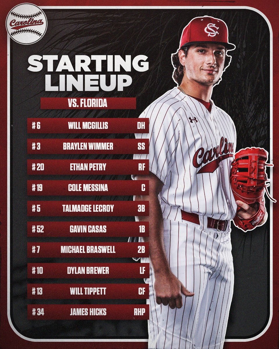 𝐅𝐑𝐈𝐃𝐀𝐘 𝐋𝐈𝐍𝐄𝐔𝐏

#Gamecocks | #ForeverToThee