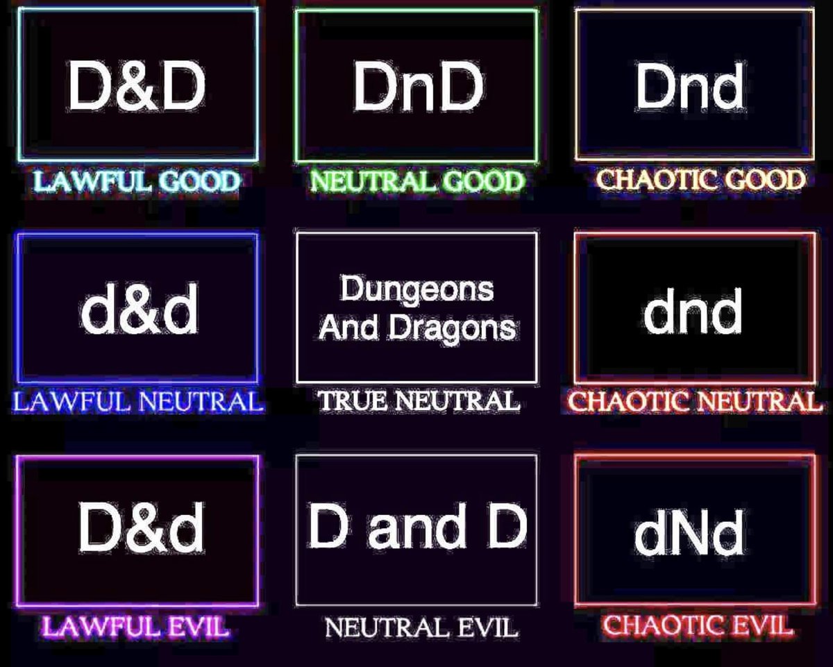 Ok heathens….how do YOU spell it?

#DnD