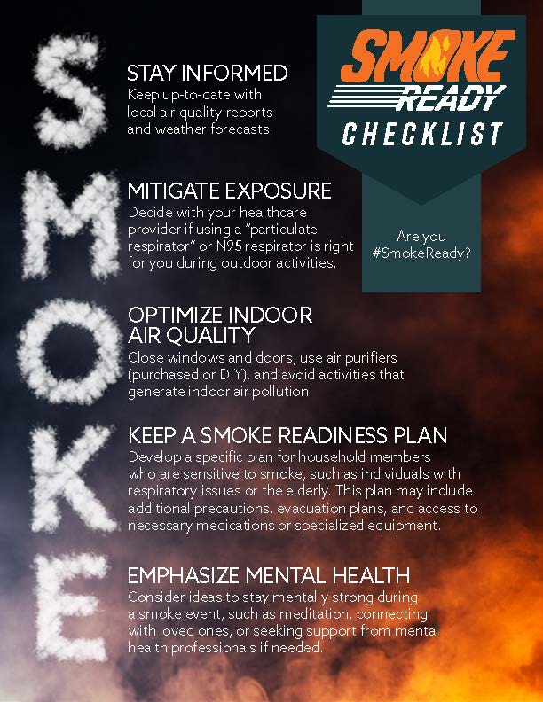 NWCleanAir's tweet photo. June 12-16 is #SmokeReady Week! Watch for information that can help keep you &amp; others safe during wildfire smoke events, plus other times when smoke may be heavy (like during winter when people burn wood for heat).

Keep this checklist on hand &amp; let's get #SmokeReady! https://t.co/3OVzzhHixI