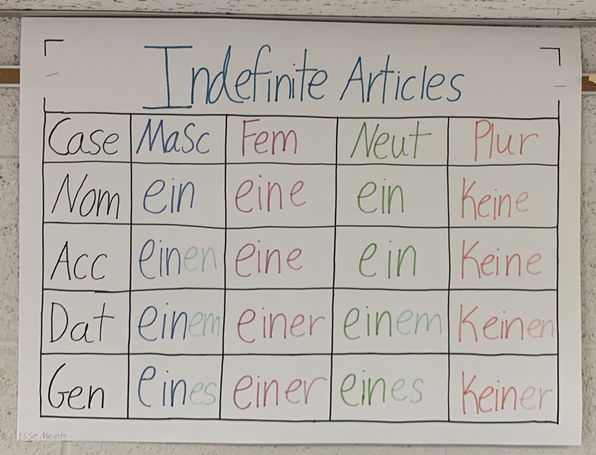 #German #Deutsch #ibGerman #ibDeutsch #learnGerman #teachGerman @umichGerman @AATGOnline @goetheinstitut