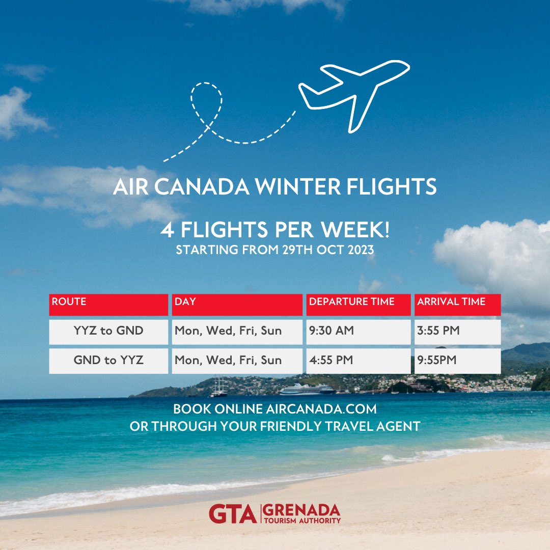 Pure Grenada tweet media