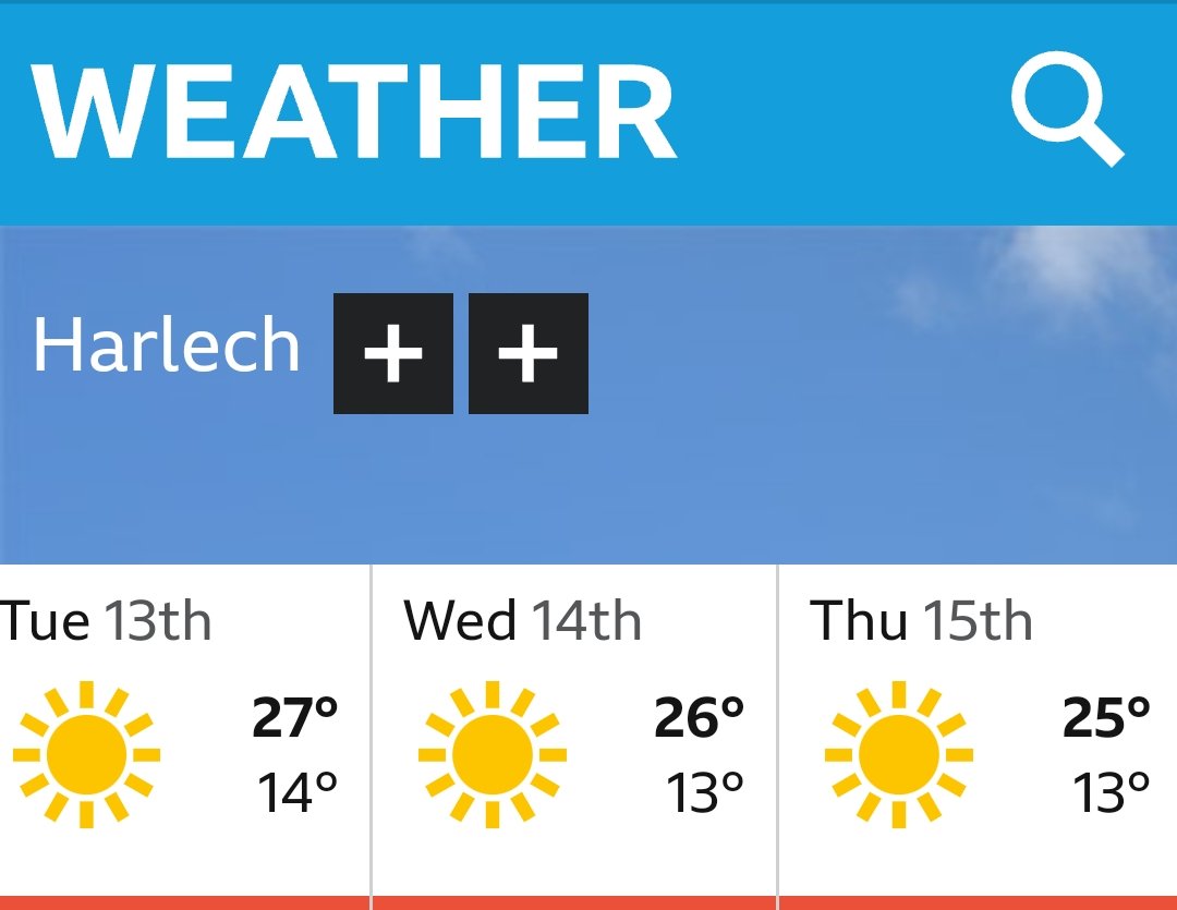 Derek Brockway Weatherman On Twitter Heatwave Criteria Could Be Met weather-forecasting-using-python-aman-kharwal