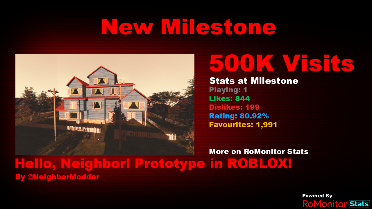 Roblox on X: Yet another milestone that wouldn't be possible