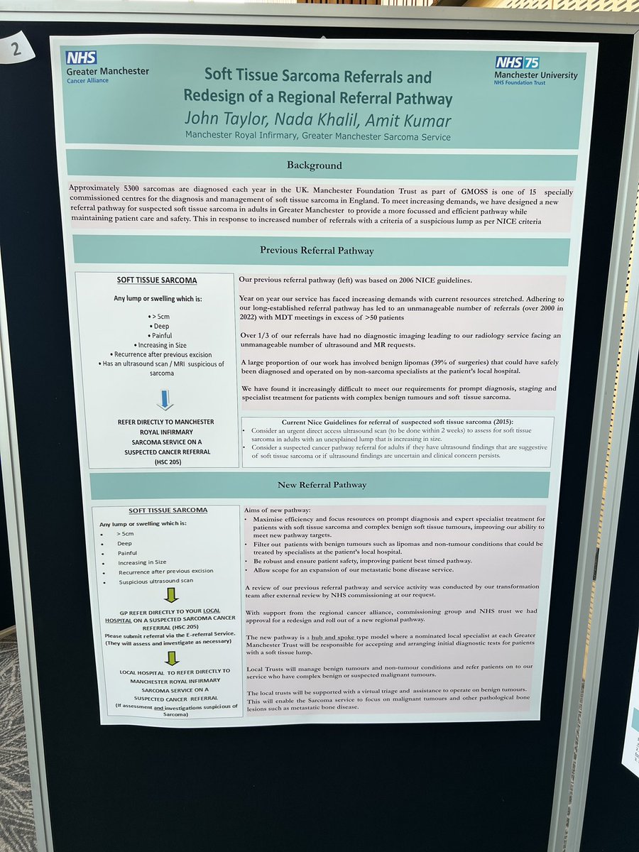 And proud of the MFT Sarcoma team @mft who secured best poster @BritOrthoOnc  well done 👏