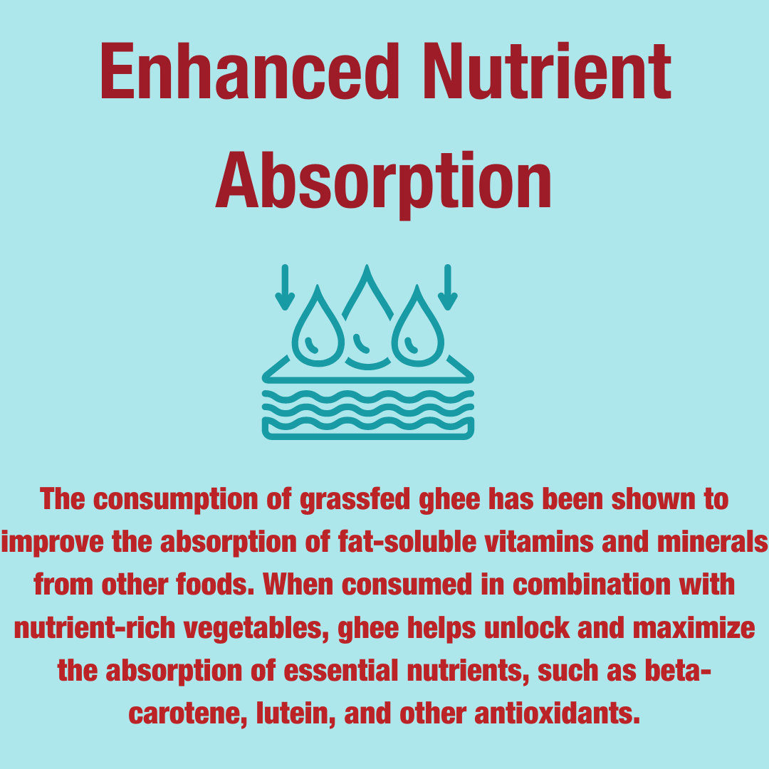 TinStarFoods's tweet photo. There's so many incredible benefits of using Ghee.  Come learn a little more with us and save 10% on your next order using code "goldenwonder".  Free shipping on all orders over $25 nationwide. https://t.co/Bf1ioI1eyr