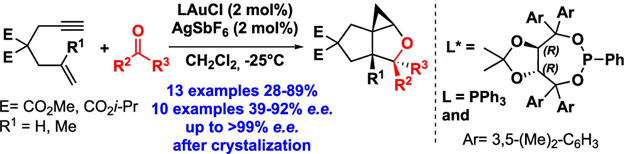 Gold-catalyzed Prins-type cyclizations of 1,6-enynes toward tricyclic scaffolds with excellent diastereoselectivity. Michelet <a href="/VMichelet06/">Véronique Michelet</a> and team present the first enantioselective version using a new chiral TADDOL-based Au(I) phosphonite complex pubs.acs.org/doi/10.1021/ac…